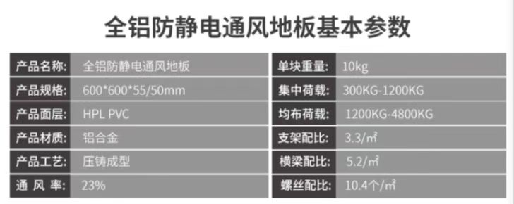 铝合金防静电地板参数
